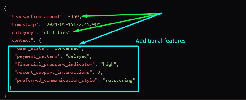 The screenshot of a code of neobank app demonstrates how it improves EQ